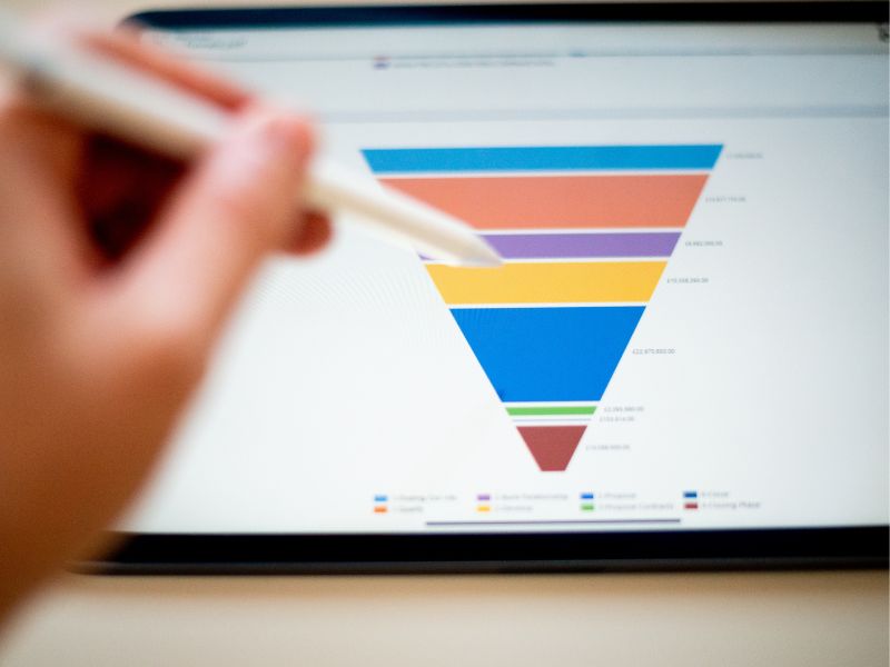 sales funnel designer