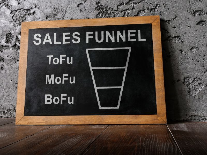 sales funnel builder software