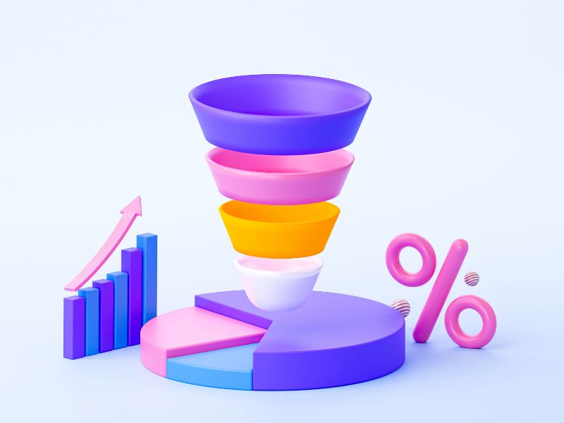 sales funnel prices